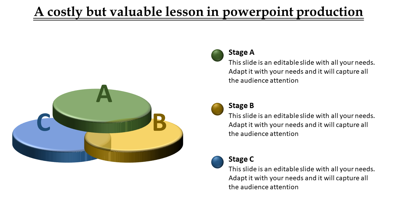 powerpoint production-A costly but valuable lesson in powerpoint production